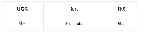 常見缺陷.png